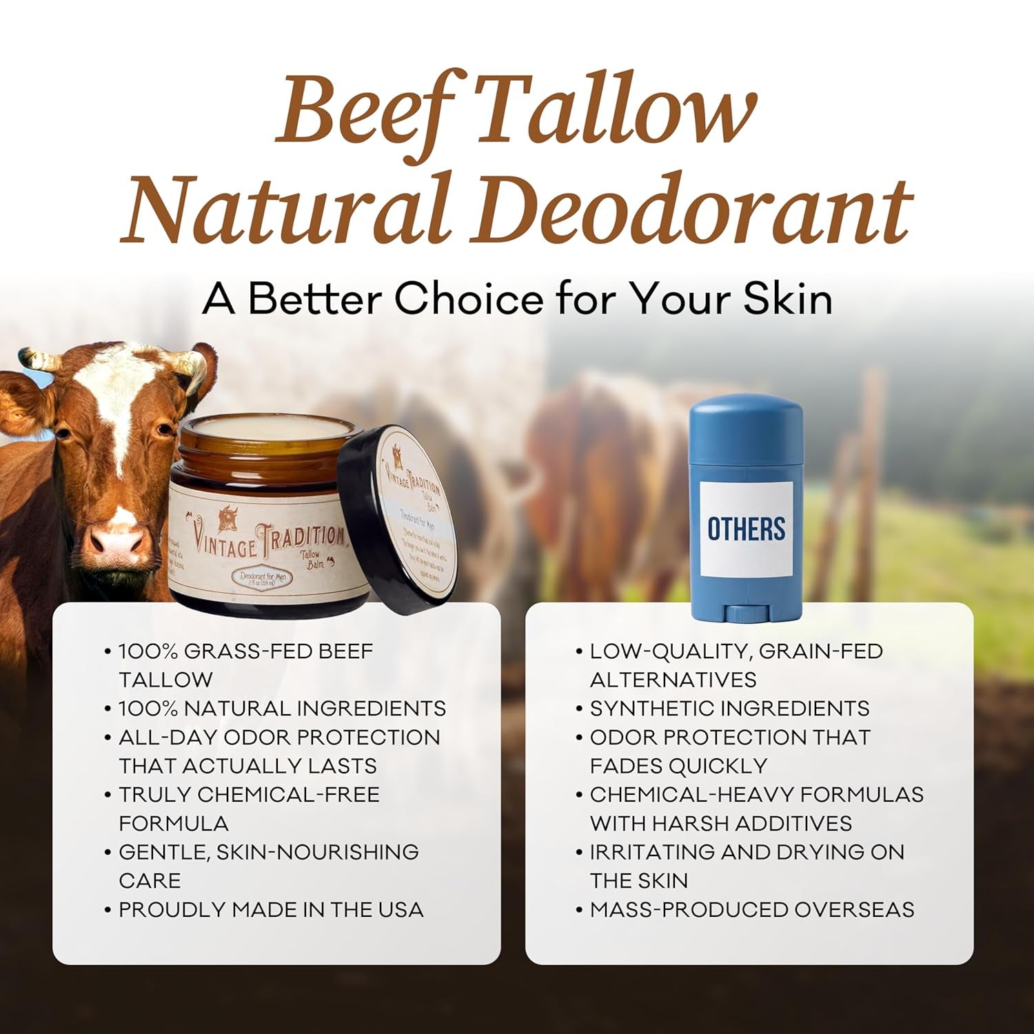Beef Tallow Mens Natural Deodorant – 2 Fl. Oz. Travel Size Deodorant with Olive Oil, Fir Tree and Thyme Essential Oil Blend – Aluminum- and Chemical-Free Underarm Balm